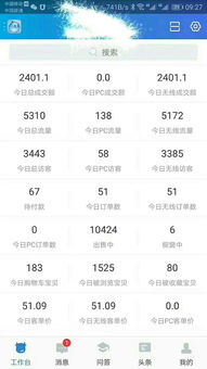 揭秘淘寶店鋪“技術(shù)轉(zhuǎn)讓”陷阱 從村淘強(qiáng)開到百單運(yùn)營(yíng)的真相與風(fēng)險(xiǎn)
