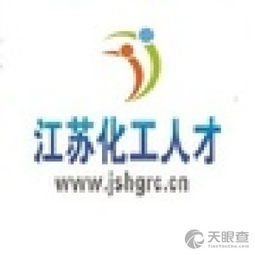 南京蘇化會企業管理咨詢有限責任公司 專業引領，賦能企業卓越管理