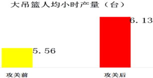 歐博企業(yè)管理咨詢公司 中國(guó)制造業(yè)管理咨詢的領(lǐng)軍者與營(yíng)銷策劃專家